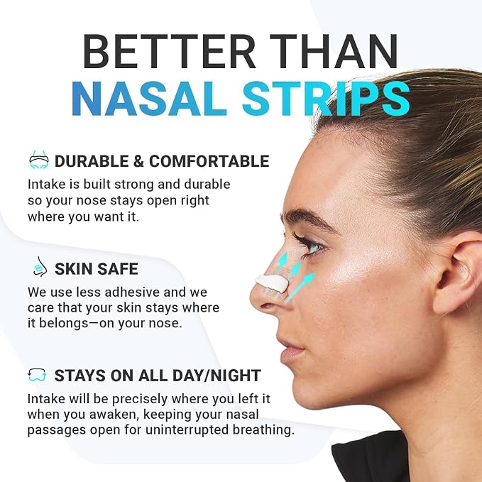 Nasal Strips for Breathing (Pack Of 15)