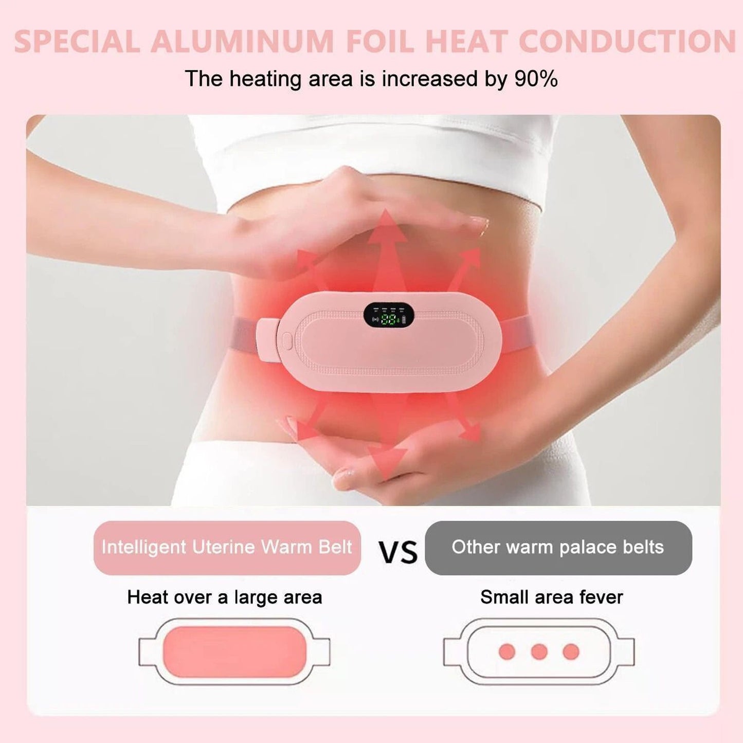 Period Cramp Relief Massager & Heating Pad
